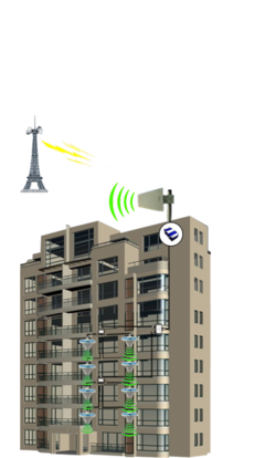 手機(jī)信號(hào)放大器廠家全國(guó)招商代理 機(jī)遇與挑戰(zhàn)并存