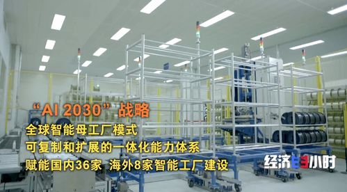 AI進(jìn)車(chē)間上產(chǎn)線 領(lǐng)航級(jí)智能工廠激活產(chǎn)業(yè)新動(dòng)能的管理咨詢視角